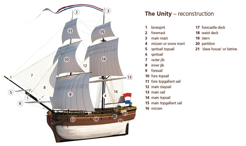 018-The-Unity.jpg
