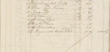 Ship's trade