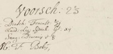 Voorschrift 25